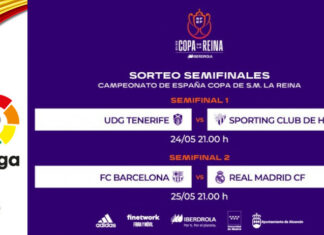 Il Clásico Barça-Real Madrid nella semifinale della Coppa della Regina Coppa della Regina, semifinale, 2021-22