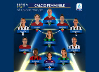 Serie A Femminile TimVision 2021/22: la Top 11 della stagione