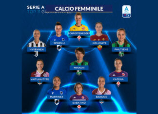 Serie A Femminile TimVision 2021/22: la Top 11 della 22ª giornata di campionato
