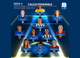 Serie A Femminile TimVision 2021/22: la Top 11 Under 23 della stagione