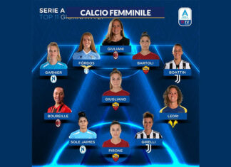 Serie A Femminile TimVision 2021/22: la Top 11 della 21ª giornata di campionato