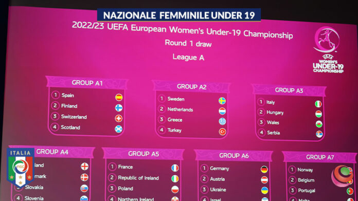 nazionale-femminile-under19-sorteggio