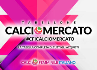 Speciale Calciomercato – Il tabellone della Serie A aggiornato ad oggi