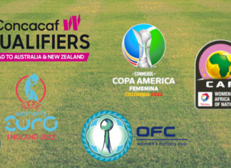 Guida all’estate 2022 del calcio femminile: date e tornei da non perdere