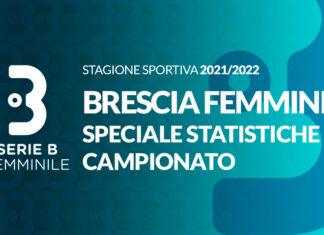 Brescia: prontissime per tornare nella massima serie ..
