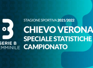 Chievo Verona: sboccerà un’erede di Valentina Boni?