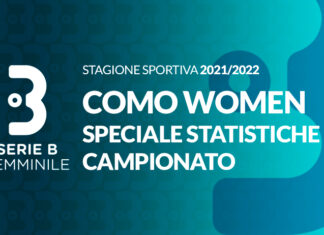 Como: benvenute tra le professioniste!