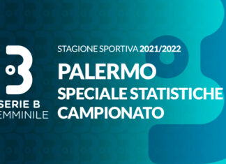 Palermo: le rosa, purtroppo, in nero