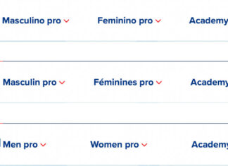 Olympique Lione… essere avanti mille anni luce: “Men’s Pro” e “Women’s Pro”