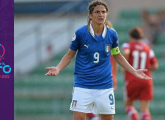 Le calciatrici più presenti a Women’s EURO per nazione
