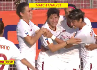 Pomigliano-Roma: tanta Roma, ma pochi gol; un Pomigliano spento, ma illuminato da Cetinja e Passeri