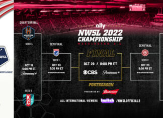 Calendario playoff NWSL 2022