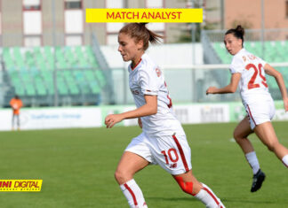 Inter-Roma: parità per volume e qualità di gioco. Vince la Roma per pericolosità offensiva. L’Inter tira solo 6 volte, ma tutte in soli 20 minuti