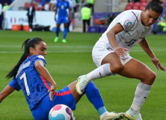 Le squadre europee finora qualificate alla FIFA Women’s World Cup 2023