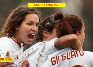 Milan – Roma: 14 minuti di supremazia territoriale, 118 giocate utili e 22 tiri confermano la forza delle giallorosse