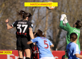 Milan-Pomigliano: 600 palloni giocati a testa, ma Piemonte ne insacca uno e porta i 3 punti in casa rossonera