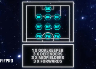 FIFPRO Women’s World 11: la rosa della stagione