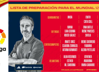 Alexia, Aitana e Mariona tra le 30 per la Spagna che lotta per la Coppa del Mondo convocate Jorge Vilda, Nazionale Spagnola 2023