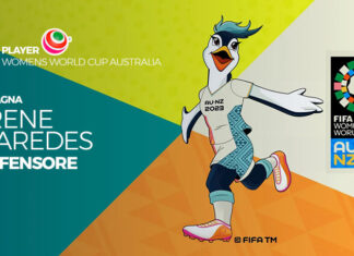 Top Player Fifa Women’s World Cup 2023: Irene Paredes