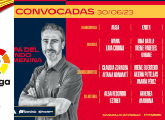 La Spagna batte 7-0 Panama e vola in Oceania Spagna convocate Nazionale femminile Mondiale 2023