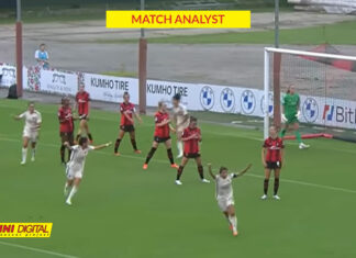 Le Campionesse d’Italia della Roma, nel match vincente a Milano, analizzate dalla Panini Digital