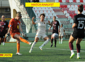 Match Analysis Panini di Pomigliano vs Roma, Campionesse d’Italia a forza 5
