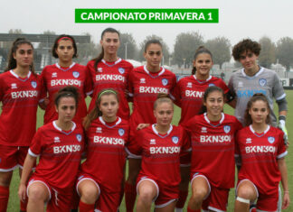 Primavera 1, il punto della situazione, a campionato fermo