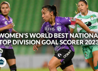 IFFHS Awards 2023 (Top cannoniere mondiale): Veronica Corral, Fútbol Pachuca!