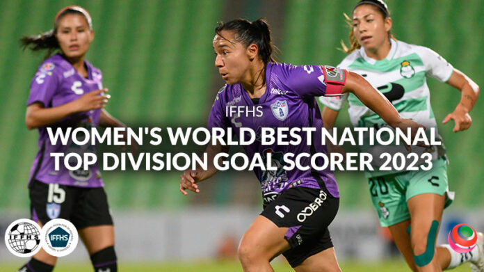 Iffhs-TopScores_2023