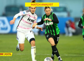 L’1-0 della Juventus sul Sassuolo secondo i dati Panini Digital