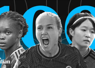 La top calciatrici mondiali del 2023 secondo il The Guardian!