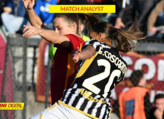 Roma vs Juventus, l’analisi Panini Digital del big match attraverso i dati statistici finali