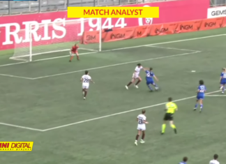 Pomigliano-Sampdoria 0-5: cosa ci dicono i dati Panini Digital?