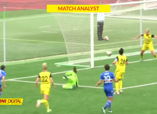 Sampdoria-Como Women 1-0 con i dati Panini Digital