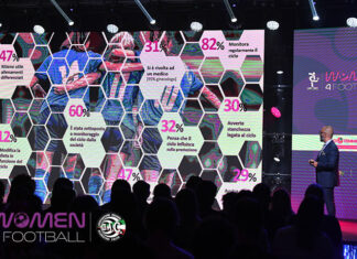 Premio Bulgarelli Number 8: eletta la miglior centrocampista della Serie A Women