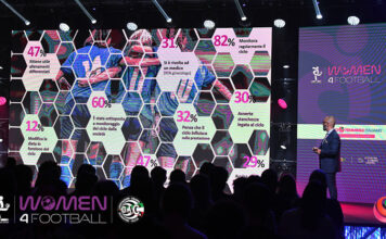 Partito il progetto Facciamo la Formazione AIC in collaborazione con la Divisione Serie B Femminile