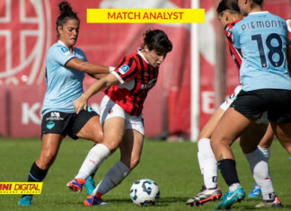 Milan-Lazio analizzata da Panini Digital: rossonere meno tattiche ma più concrete