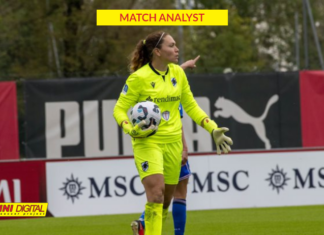 Lazio-Sampdoria 0-0: i numeri dei portieri con i dati Panini Digital