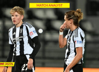 La Juventus Women sotto la lente dei Match Analyst della Panini: pareggio più che giusto