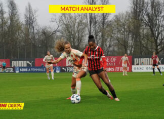 Milan-Roma analizzata da Panini Digital: una Lupa troppo spenta per credere ancora nello Scudetto favorisce un Diavolo in continua crescita