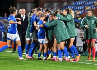 Candidature congiunte presentate per le edizioni 2031 e 2035 della Coppa del Mondo Femminile