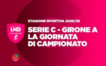 Serie C girone A: Il Moncalieri continua a vincere, il Torino aggiunge un altro risultato utile alla salvezza