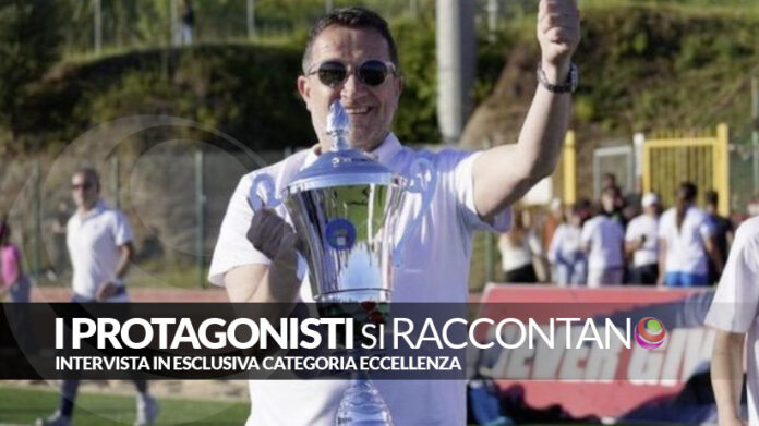 De Luca RomeCity