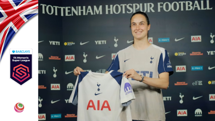 Dijkstra - Tottenham Hotspur
